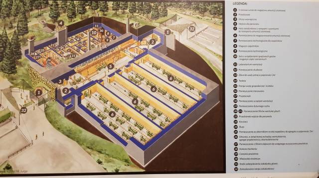 Muzeum Oręża Polskiego w Kołobrzegu - Wystawa Muzeum Zimnej Wojny MZW Obiekt 3001 w Podborsku