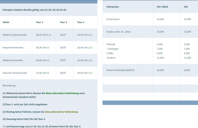 Prom Ueckermünde-Kamminke