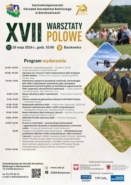 XVII Warsztaty Polowe