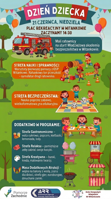 Mali ratownicy na start! Młodzieżowa akademia bezpieczeństwa w Witankowie.