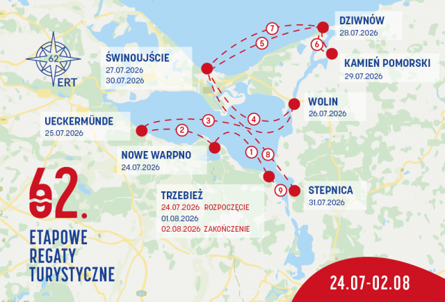 62. ETAPPENREGATTA FÜR FREIZEITSEEGLER