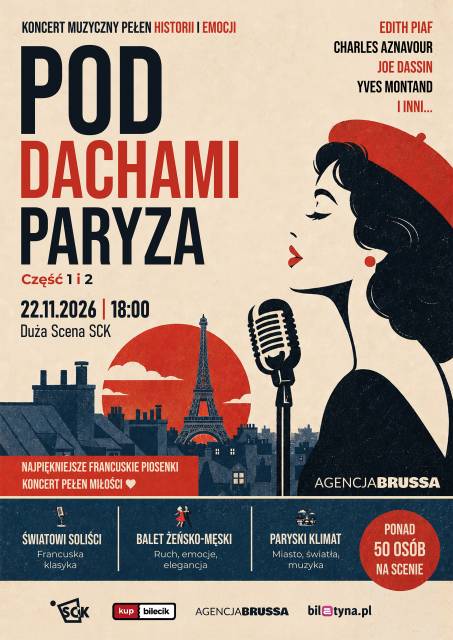 Unter den Dächern von Paris